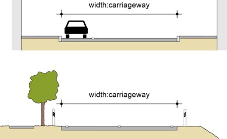 Key:width:carriageway - OpenStreetMap Wiki