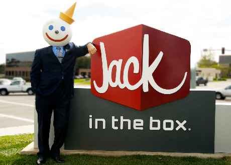 History of All Logos: Jack in the Box History