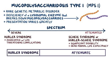 Rare Disease Video - Pompe Disease - National Organization for Rare ...