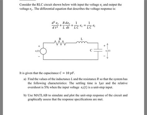 Solved Consider the RLC circuit shown below with input the | Chegg.com