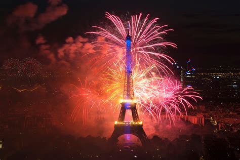 WATCH: Bastille Day Fireworks in Paris - Frenchly