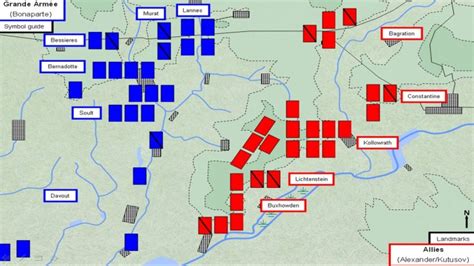 Battle of Austerlitz, 1805 – The Art of Battle