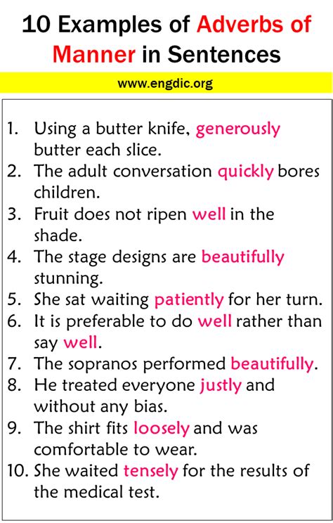 10 Examples of Adverbs of Manner in Sentences - EngDic