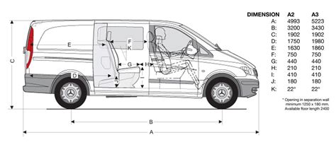 Mercedes vito dimensions load #6 | Mercedes benz vito, Mercedes, Benz