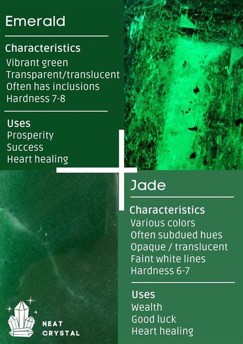 Full Guide To Jade vs. Emerald (This Is The Difference)