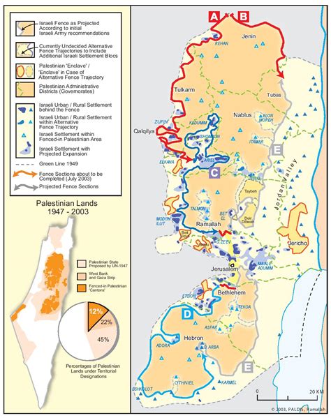 PASSIA - MAPS - Jerusalem - ISRAEL'S SEPARATION BARRIER, 2002