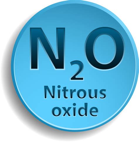 China Medical N2o Nitrous Oxide Gas Cylinder - China N2o, Laughing Gas