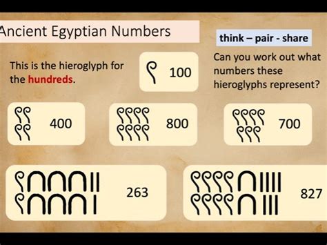 Number in Ancient Egypt CFE2 / KS2 | Teaching Resources