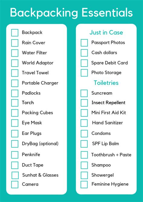 Liste d'emballage pour le backpacking en hiver