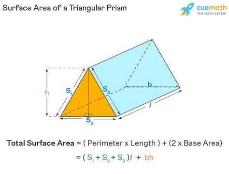 Surface Area of Triangular Prism - Formula, Examples