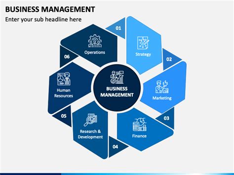 Business Management Powerpoint Template Ppt Slides Sketchbubble | Hot ...