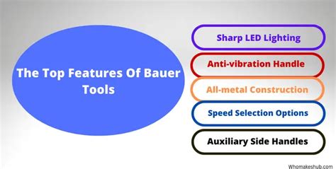 Who Makes Bauer Tools in 2024 - Who Makes Hub