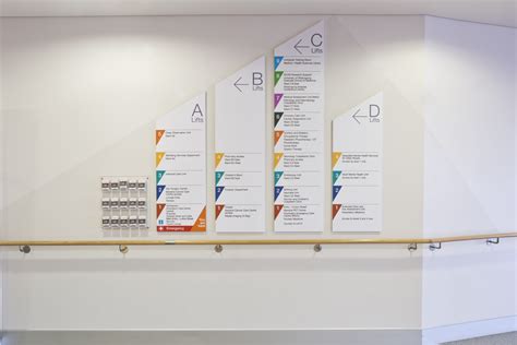 Wollongong Hospital — Anne Gordon Design – Wayfinding consultants and ...