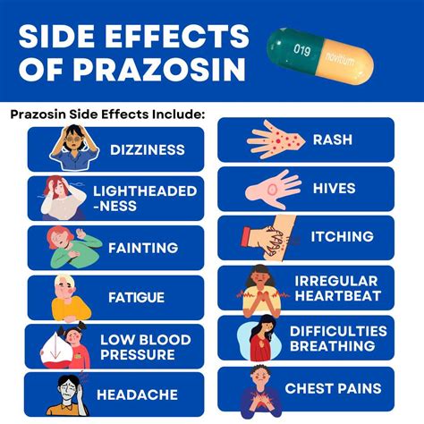 Prazosin Side Effects, Uses, Interactions, Warnings, & More