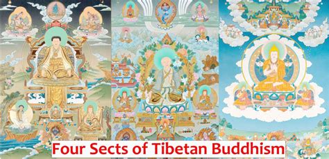 What are the Four Sects/ Schools of Tibetan Buddhism?