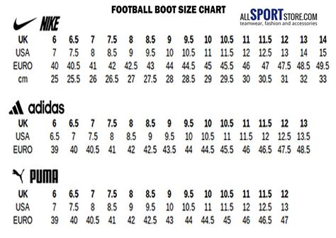 Hochschule Vermisst Nutzlos size chart nike football shoes Tasse ...