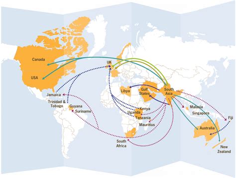 Simple Migration map - University of Leeds | Map, Human migration ...