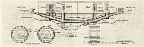 Fish Report: NYC & the Holland Tunnel - Dave's Midwestern Ohio Memories