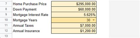 Google Sheets Mortgage Calculator: Free 2024 Template