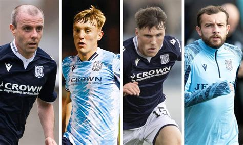 Who is out of contract at Dundee this summer? The definitive list