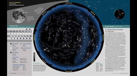 How to Use a Sky Chart - YouTube