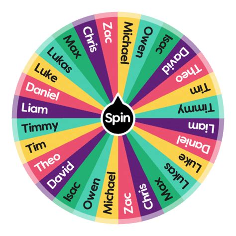 Boy names | Spin the Wheel - Random Picker