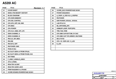 Gigabyte A520I AC Rev 1.0, 1.1, 1.21 Schematic.PDF - Gigabyte - MB PC ...