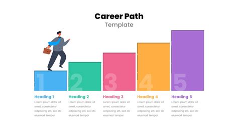 Employee Career Path Template