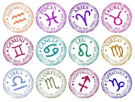 Zodiac signs, Astrology signs, Zodiac signs horoscope