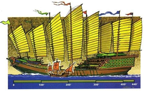 Zheng He's Treasure Junk (1405-1430) | Zheng he, Ming dynasty, Columbus ...