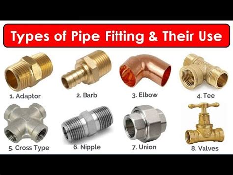 What Are Different Types Of Pipe Fittings? - Plumbingger