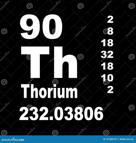 Thorium Periodic Table Of The Elements Vector Illustration Eps 10 ...