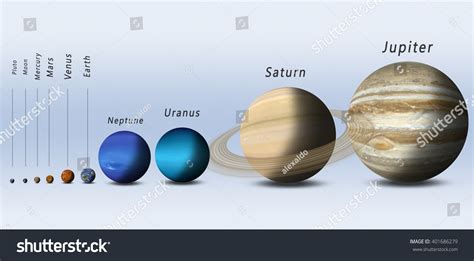 Planet Size Comparison In Foods