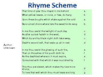 Poetry Characteristics - Stanza, Refrain, Rhyme Scheme by The Bright Bunch