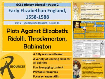 11. Elizabeth I: Plots against Elizabeth Ridolfi (GCSE History Edexcel)