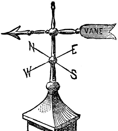 Vane | ClipArt ETC