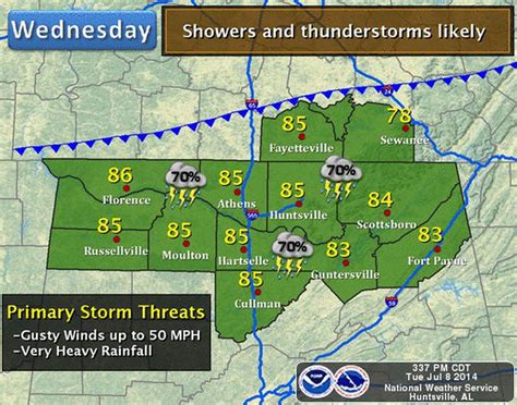 Today's north Alabama weather: Rain staying likely today, highs near 86 ...