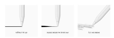 Apple Pencil 2nd Generation Compatible With Ipad 6th Generation - Apple ...