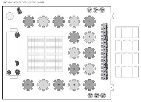 Banquet Planning Software - Make Plans for Banquets & Special Events