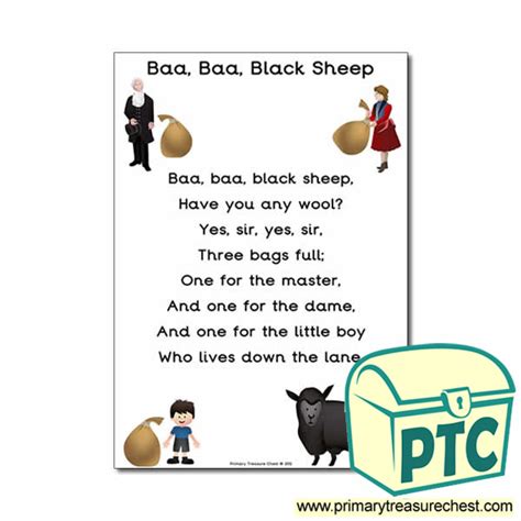 Baa Baa Black Sheep Nursery Rhyme Lyrics