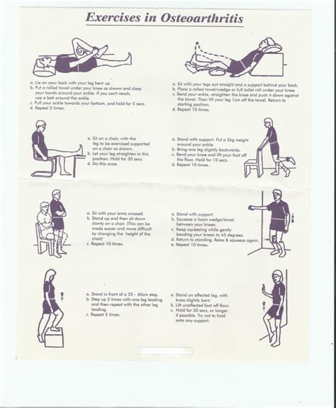 Exercises to Prevent Disability Due to Arthritis