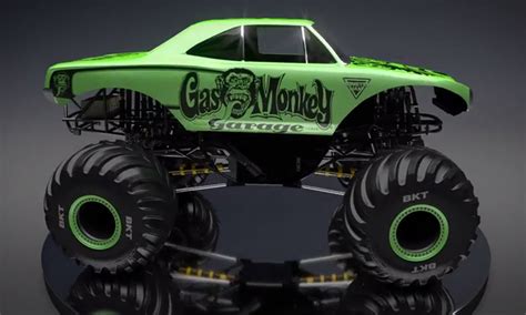 Gas Monkey Garage® Monster Jam® Truck to Debut in 2016 | Business Wire