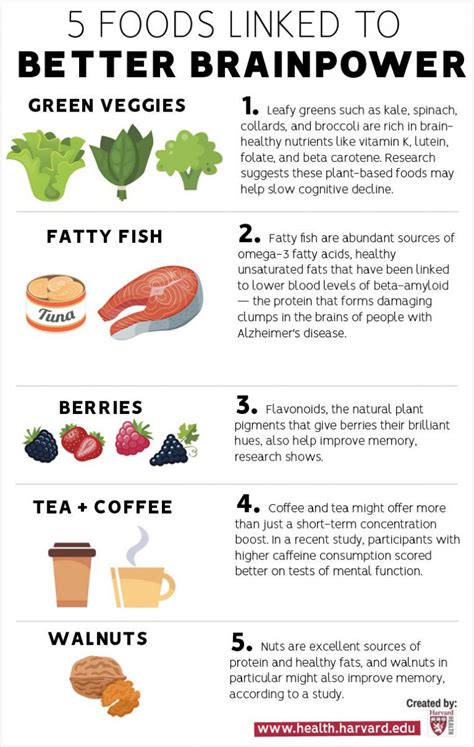 Foods linked to better brainpower - Harvard Health