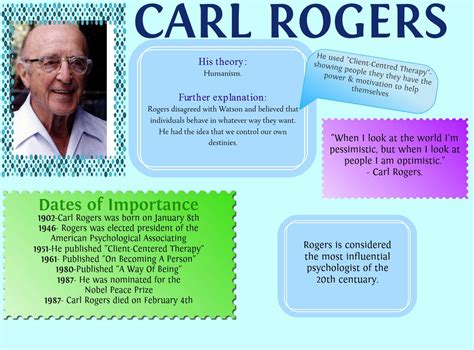 Carl Rodgers - the father of the Humanist Theory in psychology and ...