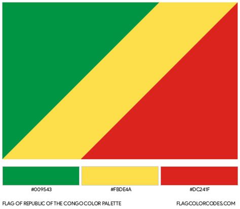 Republic of the Congo flag color codes