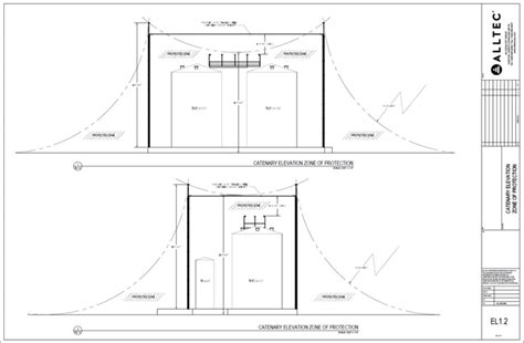 Catenary Lightning Protection System - cfghnsfdg3