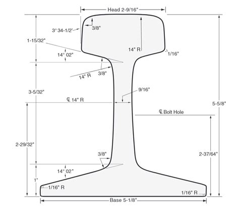 90 LBS ARA-A Rail Dimension And Weight | AGICO Rail