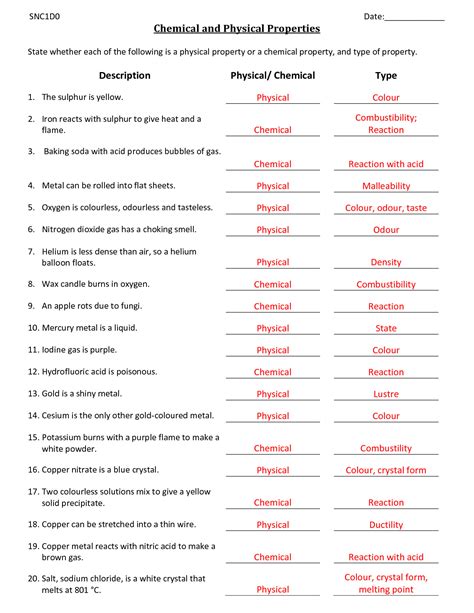 Stages Of Matter Free Worksheets