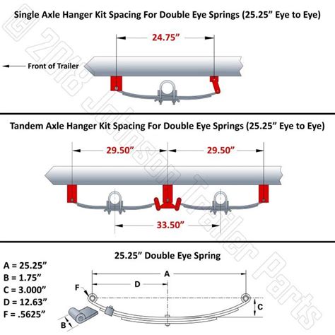 14K-D Dump Trailer Parts Kit - PH520 Hoist | Utility trailer, Utility ...