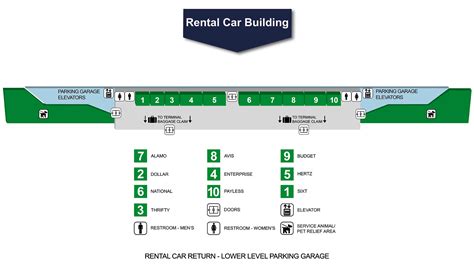 Fort Myers Airport map